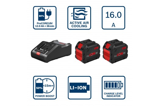 BOSCH Batteries & chargers starter set GBA 18V, 2x12Ah ProCORE + GAL 18V-160 C, 1600A016GY